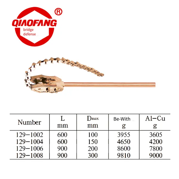 Explosion-proof Chain Pipe Wrench, Beryllium Bronze and Aluminum Bronze Explosion-proof Tools, Spark-free Tools, 600mm - 900mm photo-3