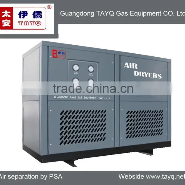 R&D Spray Dryer Machine Price photo-2