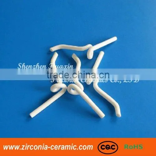 Textile Ceramic Products/Ceramic Part