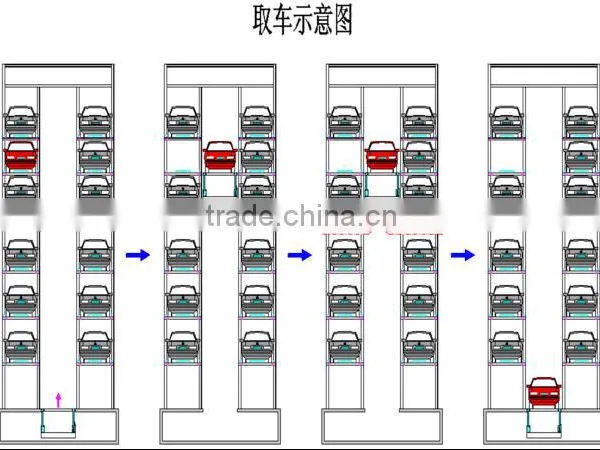 Time Go Self-propelled Multi-dimensional Stereo Garage photo-3