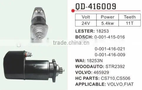 Vovlo Starter Motor 465929 Lester 18253 Bosch 0-001-415-016 Wai 18352N Woodauto STR2392