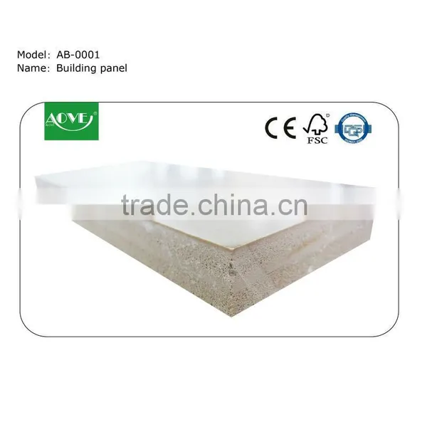 Pvc Plastic Formworks For Construction