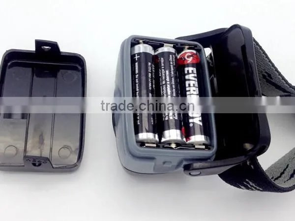 High Intensity Models Outdoor Camping Led Head Lamp photo-6