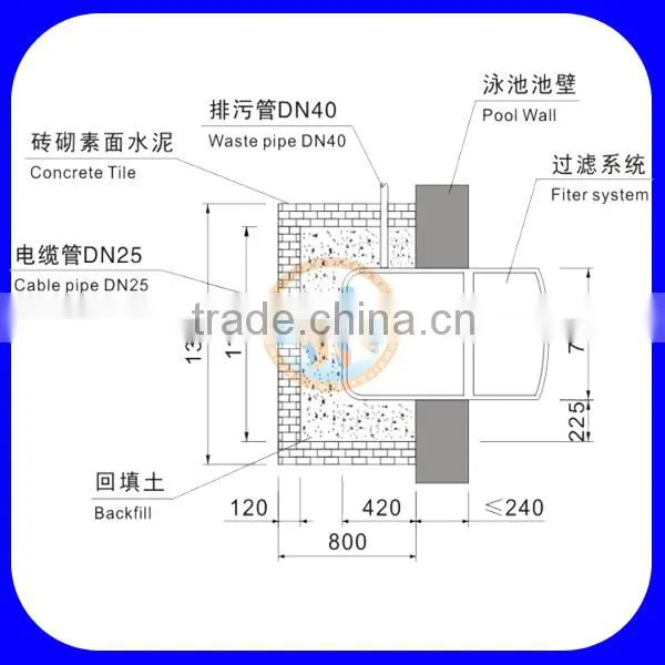 Factory Price Wall Mounted Pool Swimming Pool Integrative Pool Filter photo-5