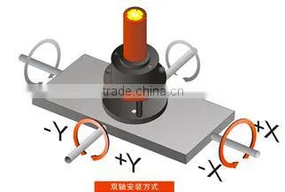 Alarm Threshold Setting Switch Output Tilt Control Tool Dual Axis photo-5
