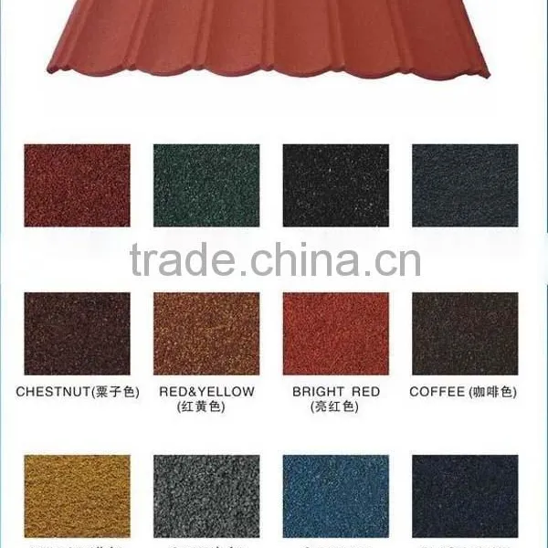 Colors Classical And Roman Type Stone Coated Roof Tile photo-5