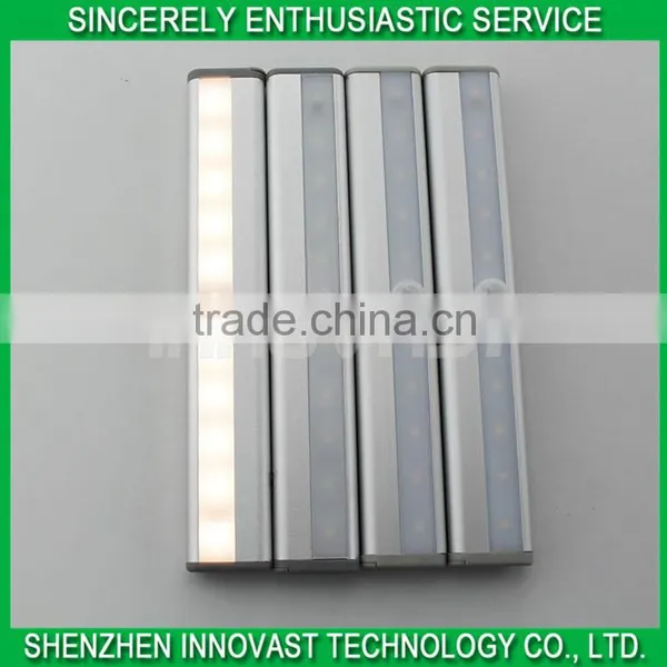 Creative Home Application Automatic Induction LED Motion Sensor Light photo-2