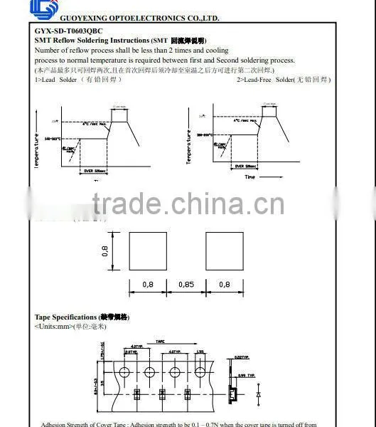Culoare Galben Verde White Color 0603 1608 SMD LED photo-4