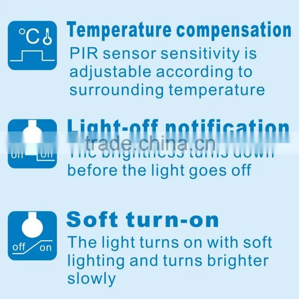 L2u+ ( 5W/8W ) Ultra Large Detection Range PIR Motion Sensor LED Light Bulb With Lux Learning & Timer Selection ,TE LED Chip photo-4