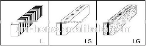 Specialized OEM High Quality Silicone Rubber Conductive Zebra Connector photo-5