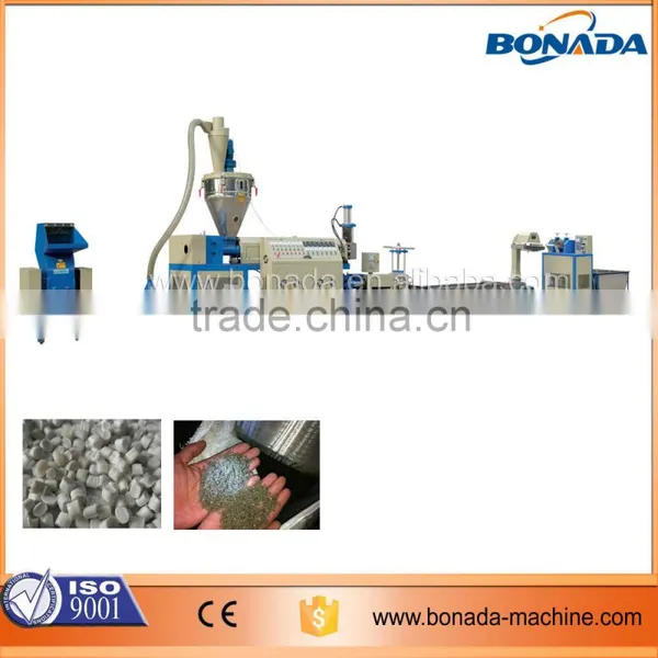 Plastic Granulator Recycling Machinery Price