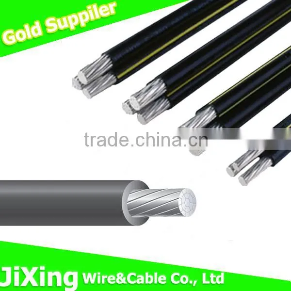 0.6/1KV Fire Resistance Aluminum Alloy Cable With XLPE Insulation photo-6