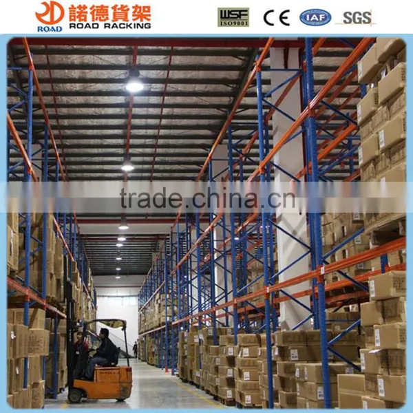 Warehouse Roller Rack System photo-5