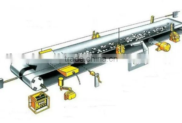 China Supplier High Speed Large Capacity Coal Mining Flat Rubber Belt Conveyor Design photo-2