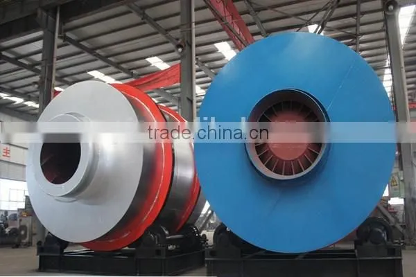 Factory Price High Efficiency TDS6220 Rotary Sand Dryer photo-6