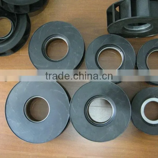 Backward Curved Impeller photo-5