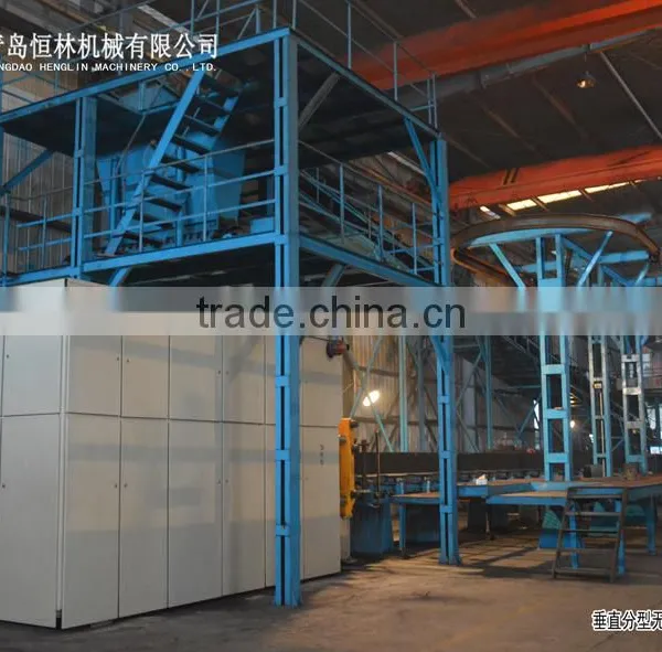 Good Quality Caly Sand Casting Molding Line photo-3