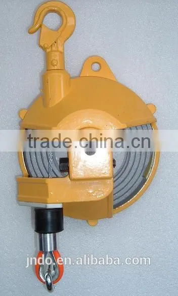 HW-15 Handle Tool Spring Balance photo-2