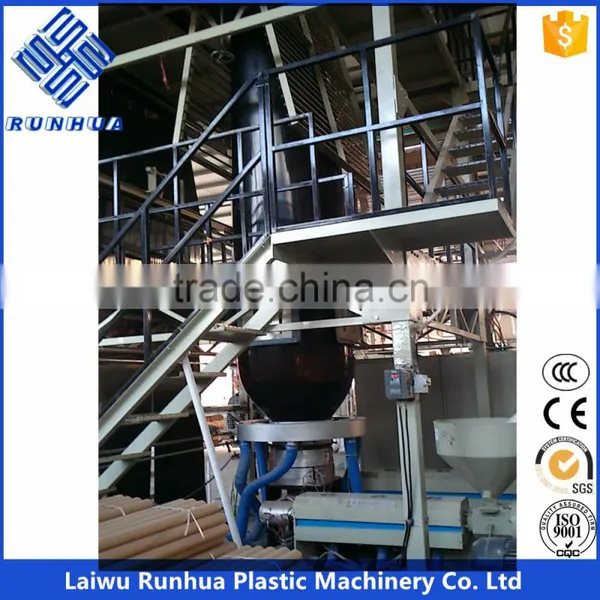 High Speed Agricultural pe Film Extruder photo-4