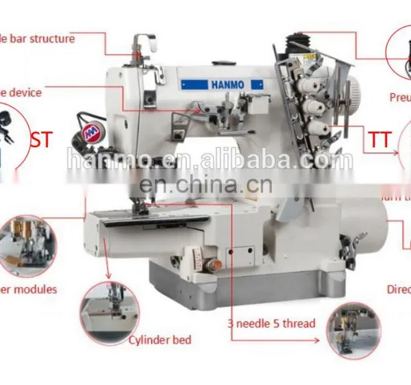 HM600D-01PUT-ST DIRECT DRIVE HIGH-SPEED CYLINDER BED PNEUMATIC INTERLOCK SEWING MACHINE WITH AUTO-TRIMMER WITH AUTO-THREAD WIPE photo-2