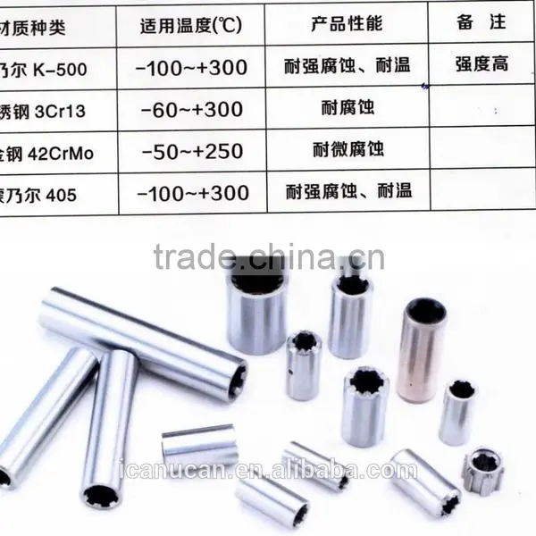 Couplings