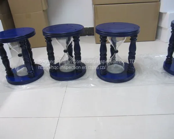 Product Inspection in China