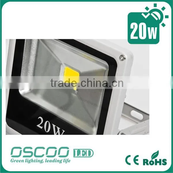 LED Flood Light Outdoor Garden Waterproof Lamp High Power Bulb photo-2