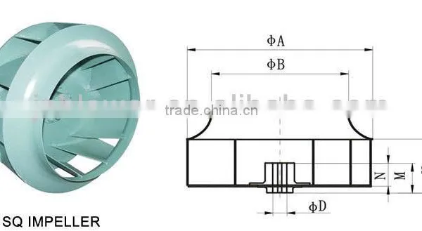 Centrifugal Fan Impeller photo-5