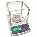 Counting Scale