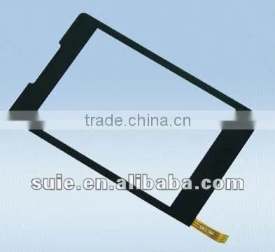 Resistive Touch Panel