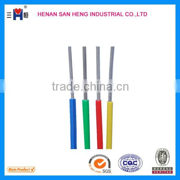 16mm Aluminium PVC Conductor photo-2