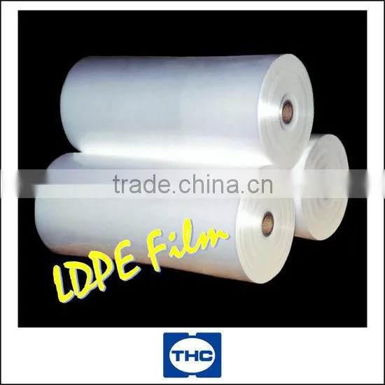 Packaging Material