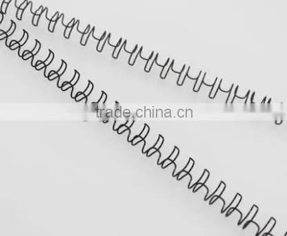 One of the Popular Products of Double Loop Wire in Spool photo-2