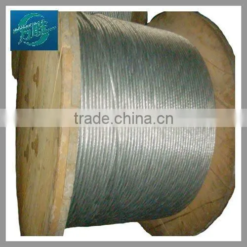 Point and Linear Contact Lay Wire Ropes