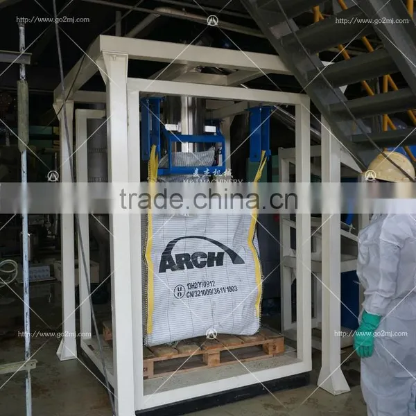 Gravel Packing Machine 20 Years Experience photo-2