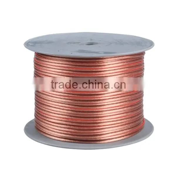 Speaker Cable Power Cable All Kinds of Cables Different Types of Cables