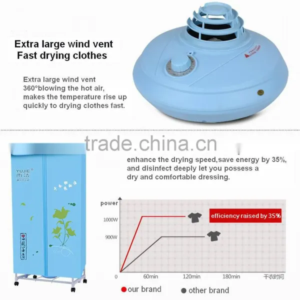 Electric Clothes Dryer Air Warmer, Free Standing Clothes Dryer photo-3