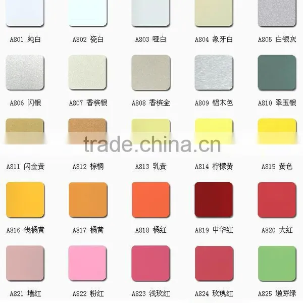 3003 Color Aluminum Coil photo-3