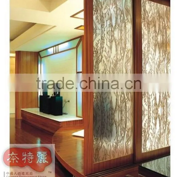 Mesh Image Decorative Acrylic Shower Doors photo-2