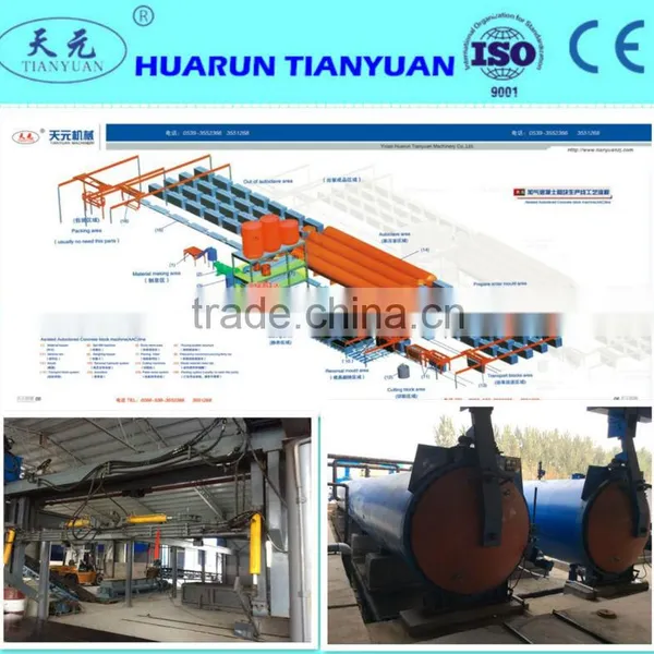 2-300000m3 per Year Aac Plant /hydraulic Brick Making Machine photo-4