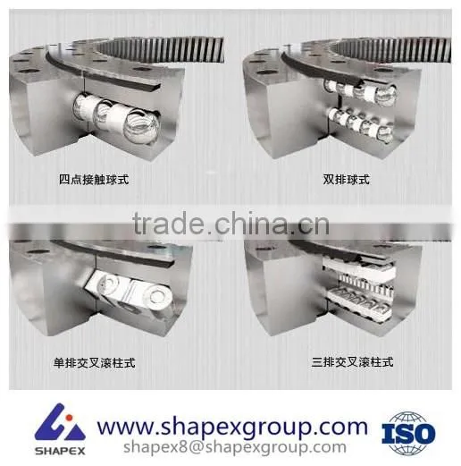 External Geared Slewing Ring for Excavator,excavator External Geared photo-2