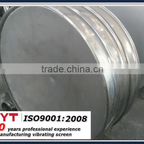 Clamp for Vibrating Screen photo-3