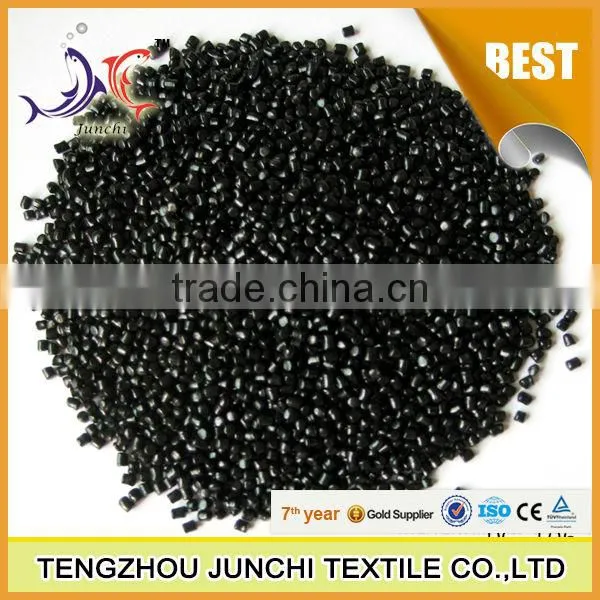 Carbon Black Masterbatch