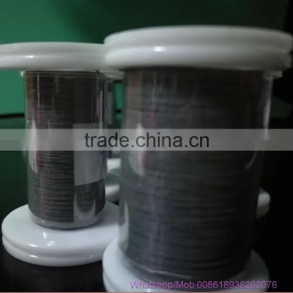 High Light Reflective Yarns for Reflective Wristband photo-3