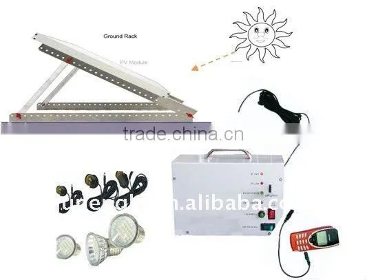 Solar Energy Light