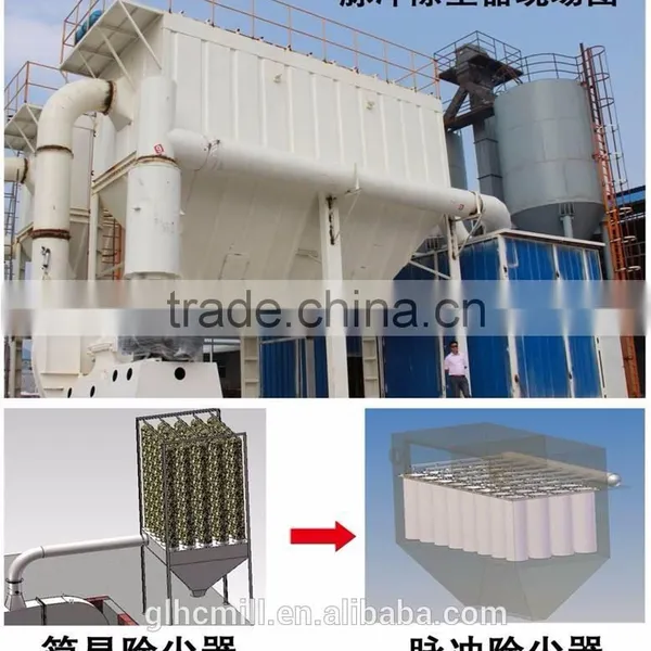 Hongcheng Gypsum / Limestone / Calcium Carbonate Powder Making Machine for Sale photo-5