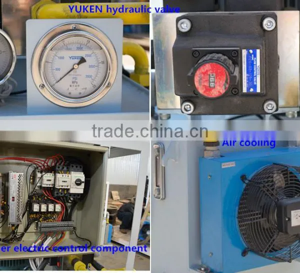 China Manufacturer Siemens Electric Motor Hydraulic Power Station photo-2