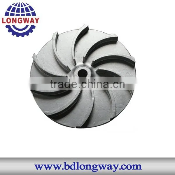Chinese Supplier for Oem High Quality Ductile Gray Iron Sand Cast Iron Hand Wheel photo-3