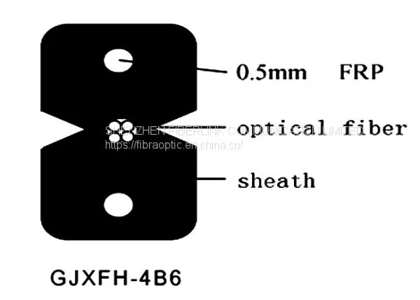 Indoor Flat Drop Cable GJXFH-4 Fibers