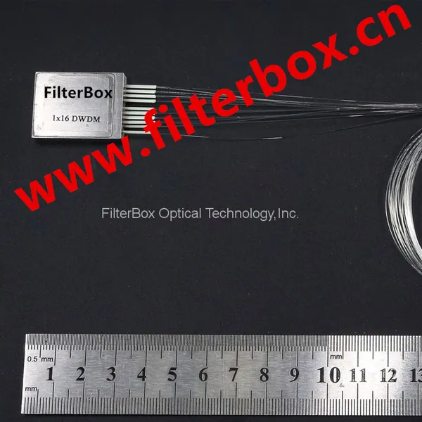 Mini Size Ultra Compact Low Insertion 18 Channel CWDM &DWDM MUX and DEMUX photo-2